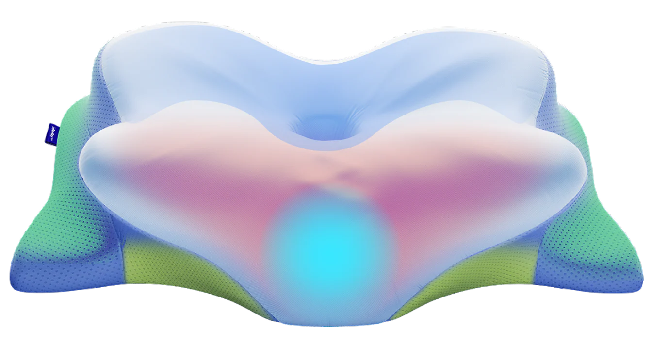 Derila Ergo Pillow &mdash; Ergonomic Memory Foam Design